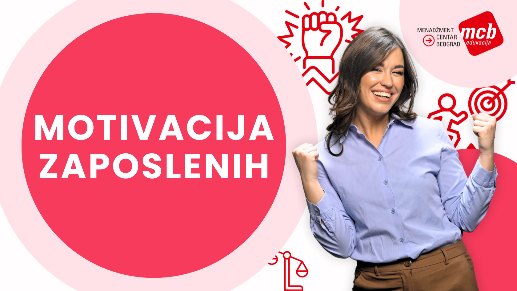 Motivacija zaposlenih