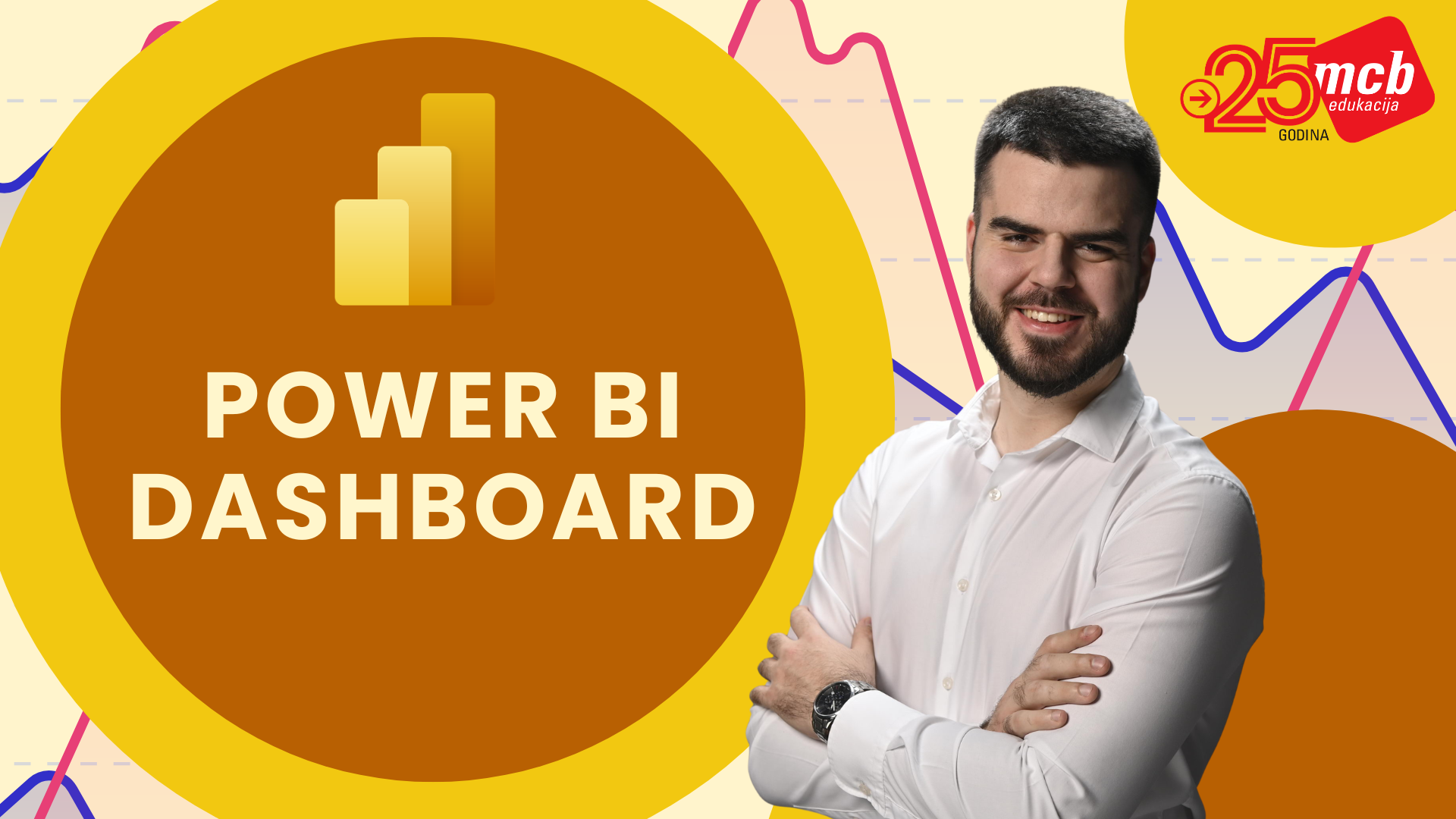 Power BI Dashboard