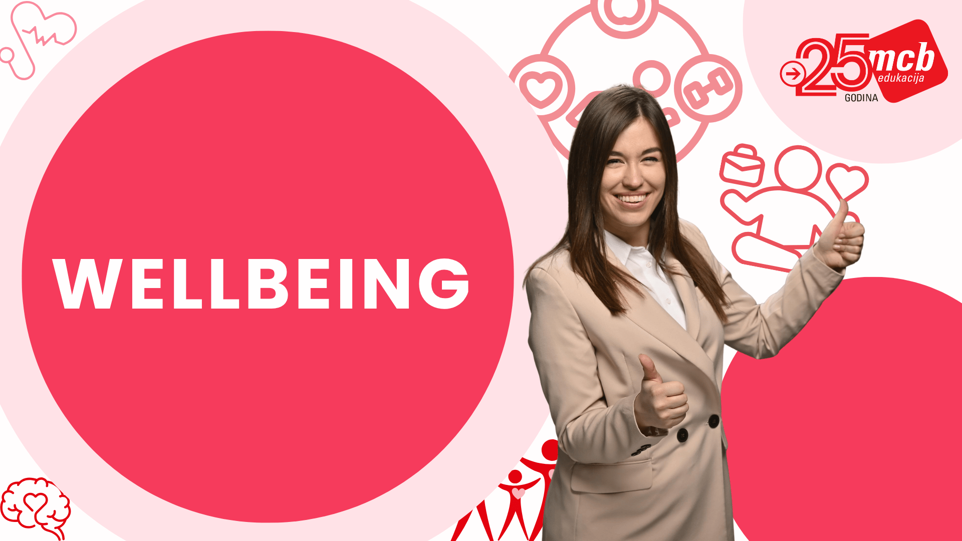Wellbeing