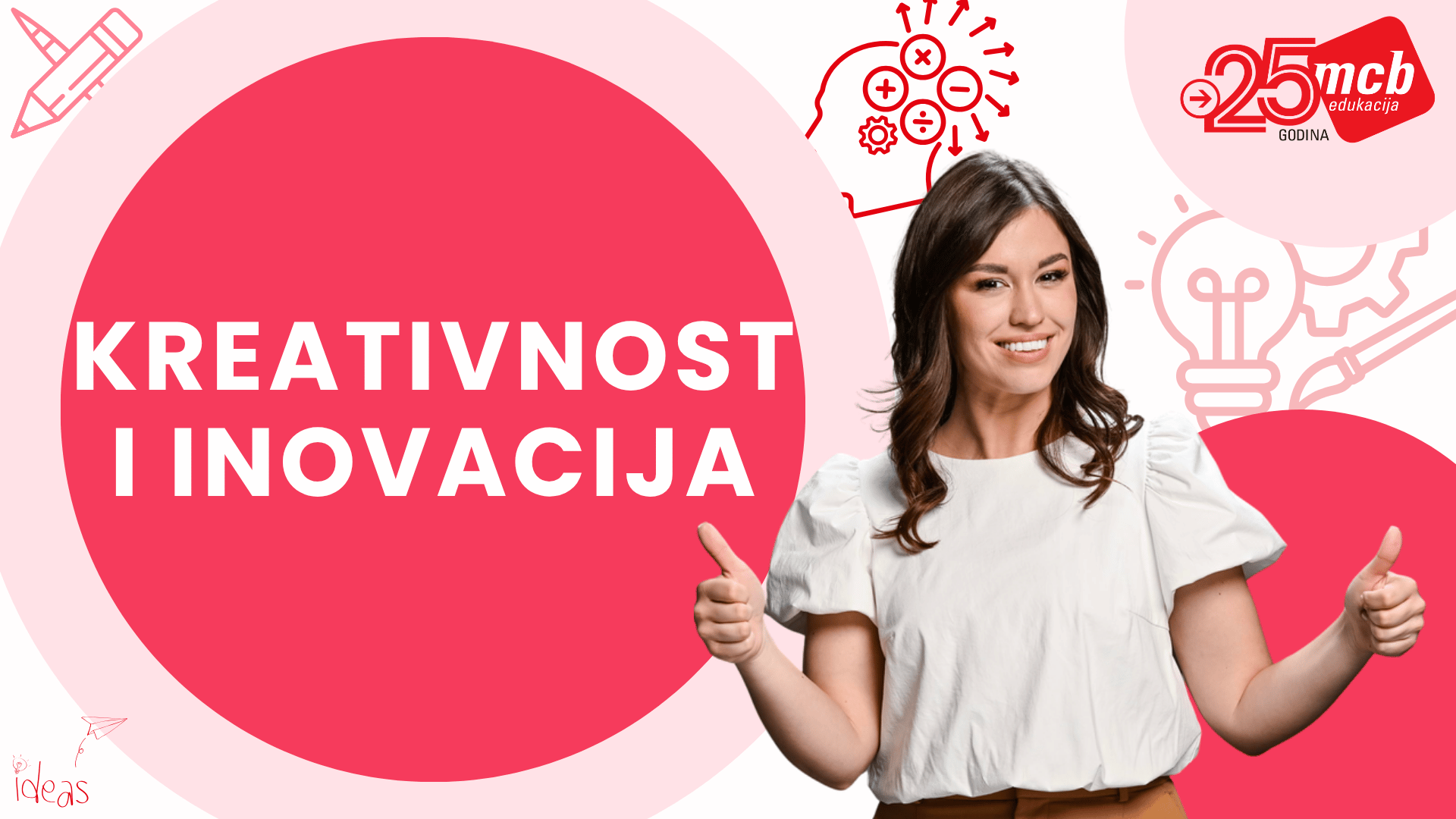 Kreativost i inovacija